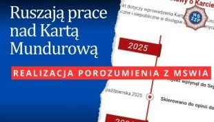 Ruszają prace nad Kartą Mundurową – realizacja porozumienia z 6 marca 2025 r.